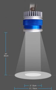 Lateral Medical ENT - ENT Optics - Dynamic Illumination Diameter Headlamp Lightbeam Range Image